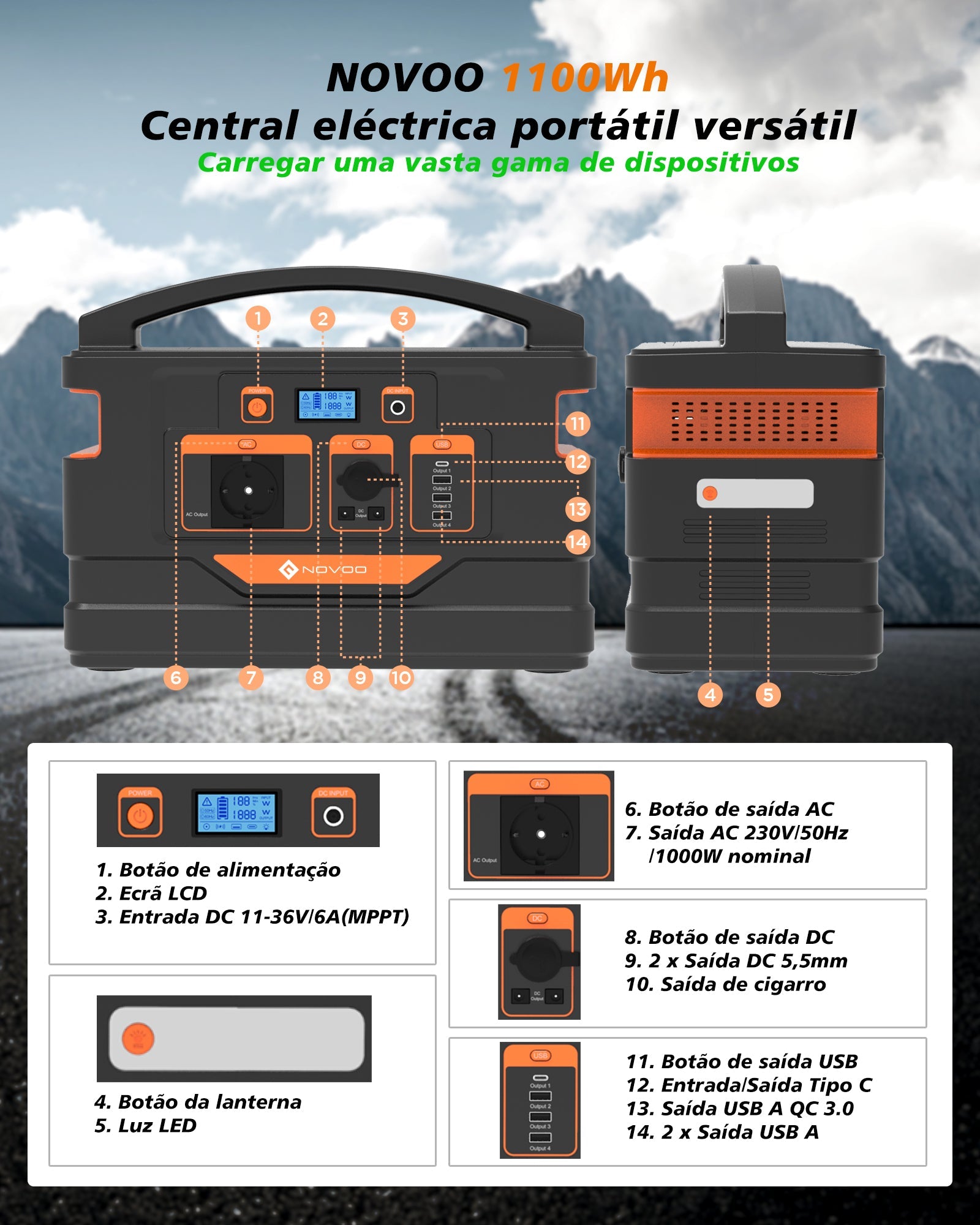 Powerbank NOVOO RPS1000 - 1000W, 1100Wh, Carregador Portátil