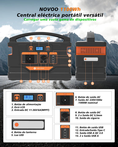 Powerbank NOVOO RPS1000 - 1000W, 1100Wh, Carregador Portátil