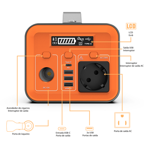 Powerbank NOVOO Q200 - 200W, 230Wh, Carregador Portátil