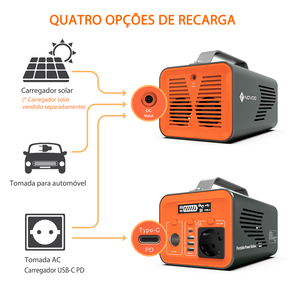 Powerbank NOVOO Q200 - 200W, 230Wh, Carregador Portátil