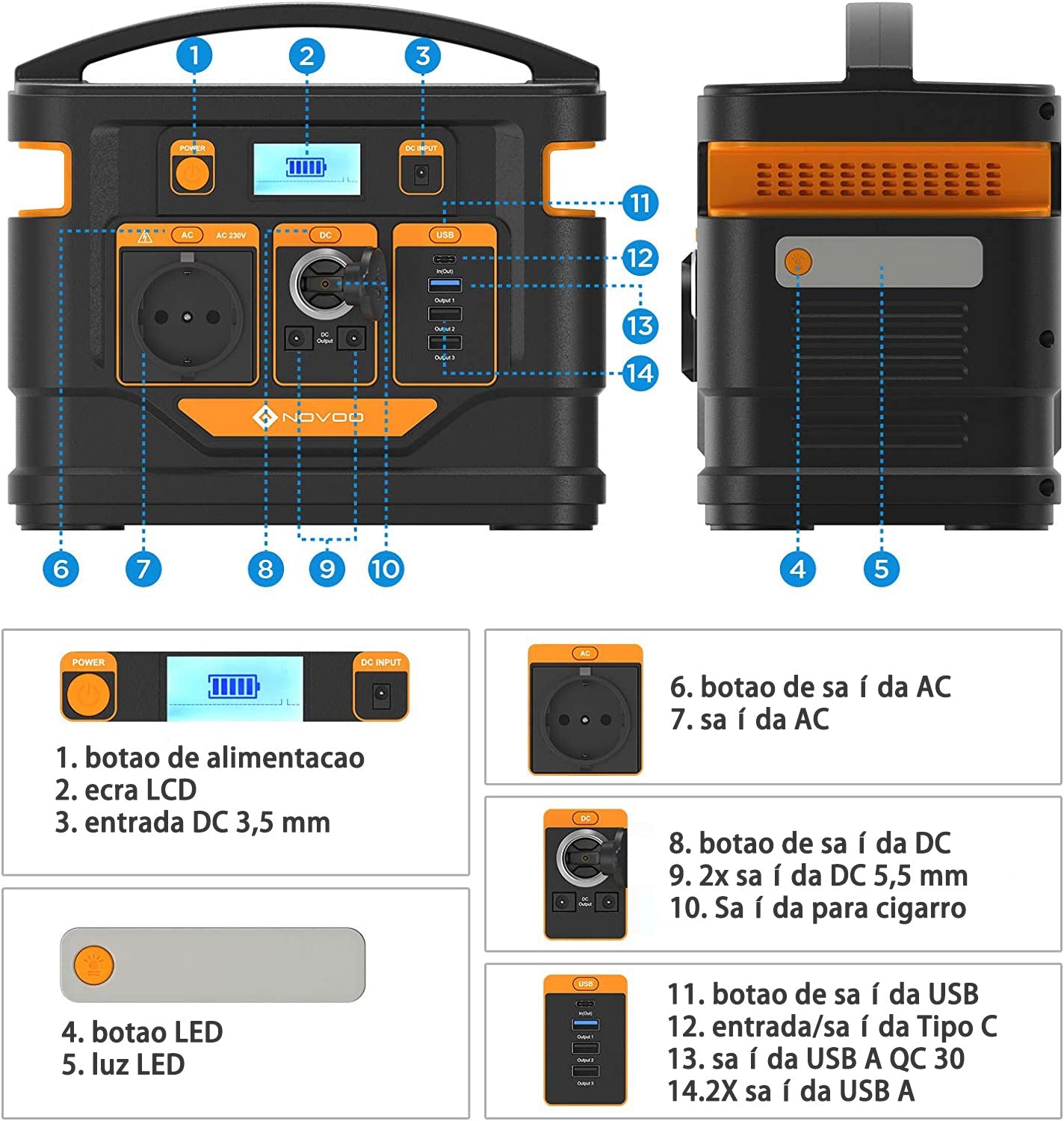 Powerbank NOVOO RPS300 - 300W, 296Wh, Carregador Portátil