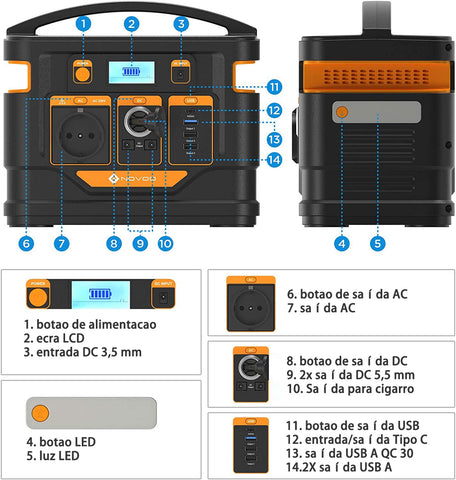 Powerbank NOVOO RPS300 - 300W, 296Wh, Carregador Portátil
