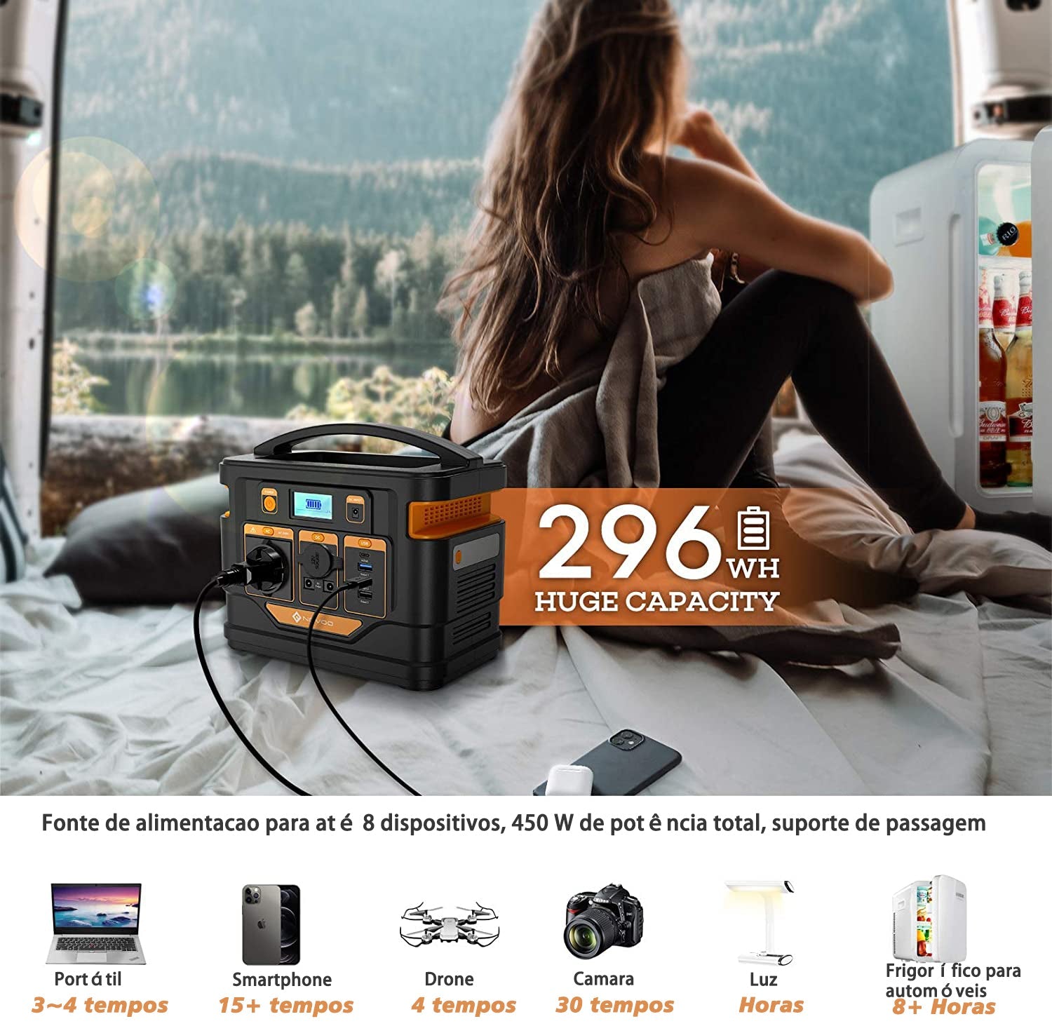 Powerbank NOVOO RPS300 - 300W, 296Wh, Carregador Portátil