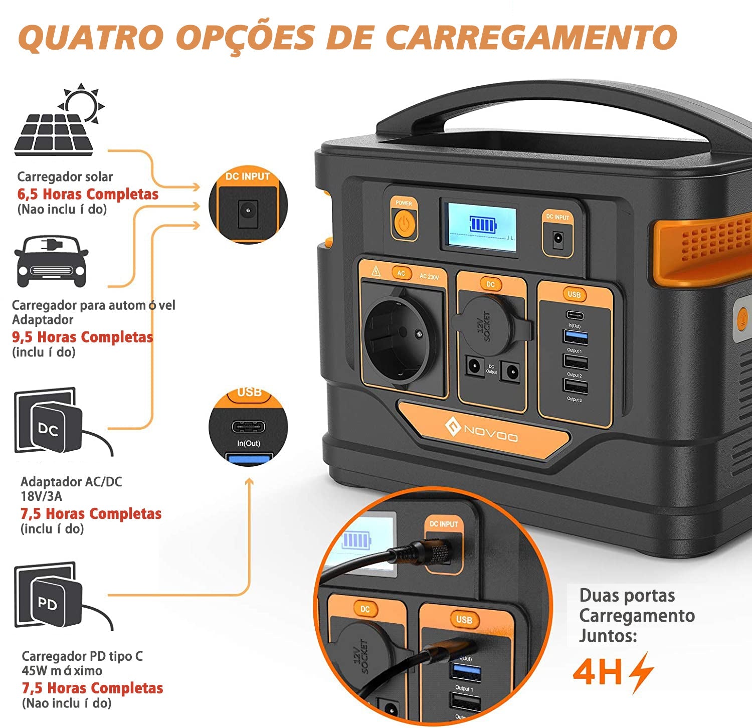 Powerbank NOVOO RPS300 - 300W, 296Wh, Carregador Portátil