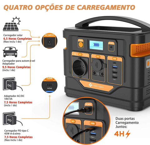 Powerbank NOVOO RPS300 - 300W, 296Wh, Carregador Portátil