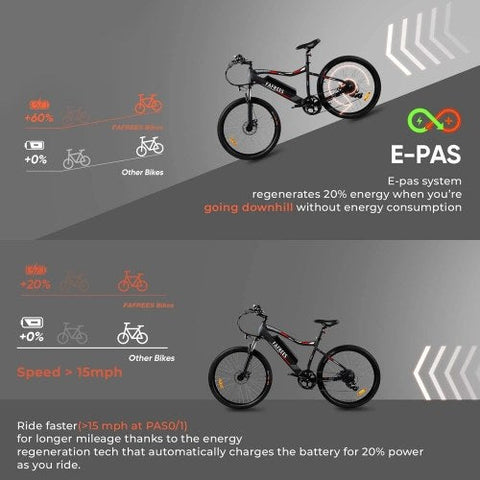 FAFREES F100: Bicicleta Elétrica de 350W | Autonomia de 40KM